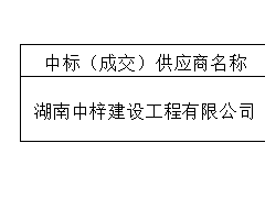 浔龙河生态示范点农民集中居住区安置房（二期）土方平整及西侧挡土墙工程施工竞争性磋商成交结果公告